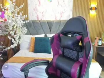 Chaturbate Live Sex of ayla_min