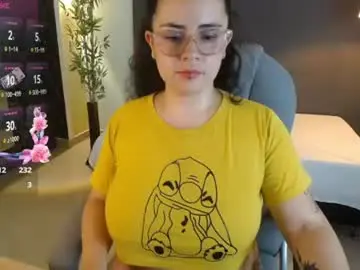 Chaturbate Adult Webcam of cloe_cherry