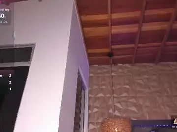 Chaturbate Live Porn of gia_scott