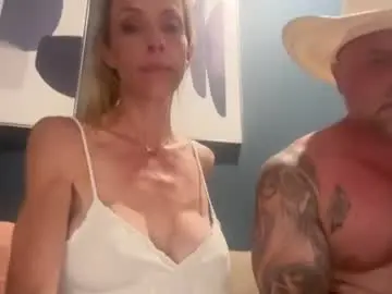 Chaturbate Sex Cam of hollybforyou
