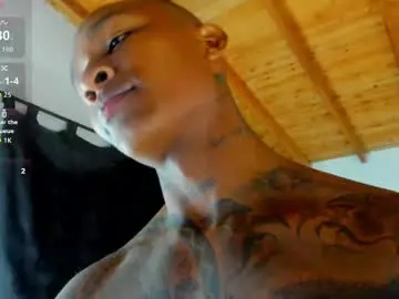Chaturbate Private Sex Chat of ragnarhot24