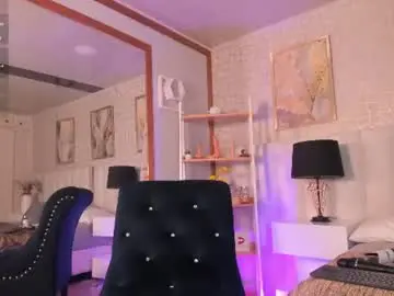 Chaturbate Adult Webcam of sammy_ithan