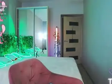 Chaturbate Adult Video Chat of alexandracandy