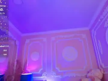 Chaturbate Nude Webcam of kat_vonde