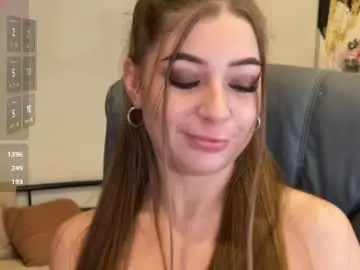 Chaturbate Sex Cam of yummy_jane_