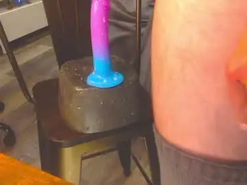 Chaturbate Watch Live Sex Cams of maxsex1515