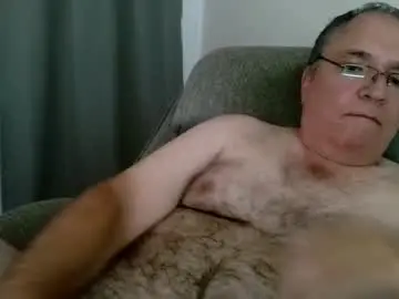 Chaturbate Best Webcam of joker5339