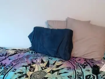 Chaturbate Adult Video Chat of strokinwonder