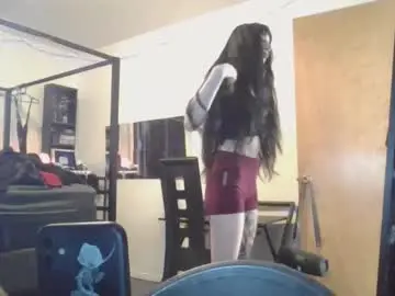 Chaturbate Private Sex Chat of livmirage