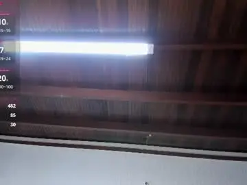 Chaturbate Best live sex cam show of romi01_
