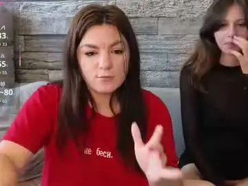 Chaturbate Free Live Porn of vika_loves_you
