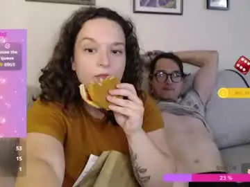 Chaturbate Live Porn of curvykoti