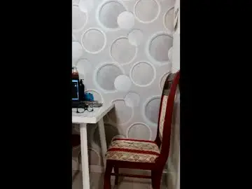 Chaturbate Live Porn of kissmycurvesxo