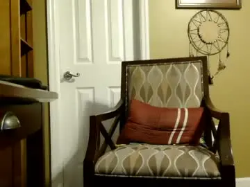 Chaturbate Sex Cam of silverdaddy_1955