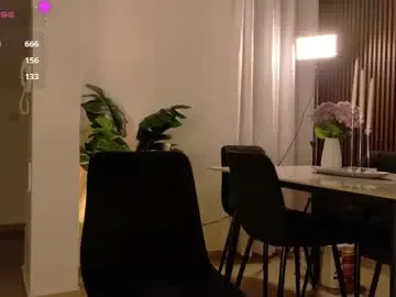 Chaturbate Best Webcam of angely_sweet01