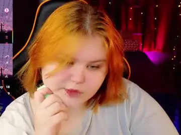 Chaturbate Sex Chat of fillisfire