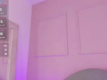 Chaturbate Sex Chat of kosmic_21