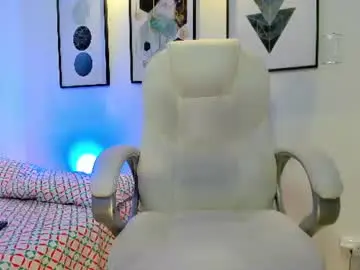 Chaturbate Private Sex Chat of harryfosster