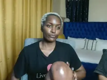 Chaturbate Nude Webcam of prettyquee