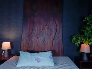 Chaturbate Adult Webcam of sharlottjoness