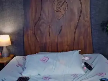 Chaturbate Live Porn of sharlottjoness