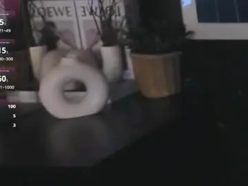 Chaturbate Free Porn Cam of sollarkristy