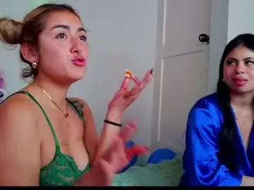 Chaturbate Live Sex of thatgirl2003