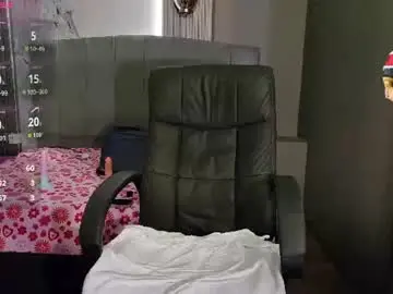 Chaturbate Sex Cam of vanessa_7_