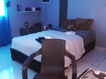 Chaturbate Adult Webcam of mr_yisuz