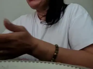 Chaturbate Sex Chat of roxolanaa_sexy