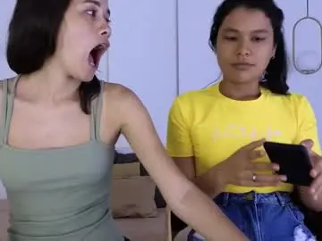 Chaturbate Adult Video Chat of sexychanell_18