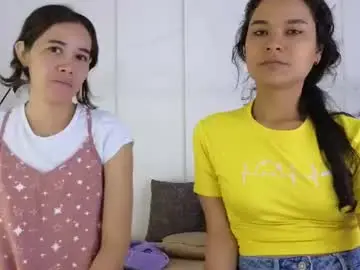 Chaturbate Free Live Porn of sexychanell_18