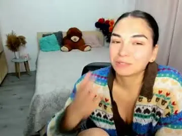 Chaturbate Private Sex Chat of alexa_dolly