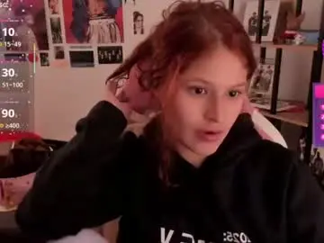 Chaturbate Live Sex Cam of iam_nikki