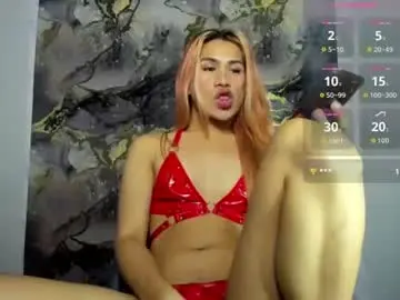 Chaturbate Sex Cam of transtiffany