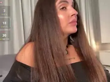 Chaturbate Live Porn of xhoneyhamstersx