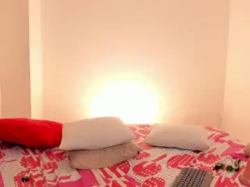 Chaturbate Sex Chat of buunny_bella