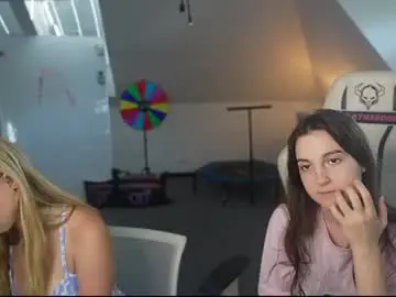 Chaturbate Live Porn of livehub054