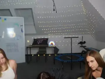 Chaturbate Private Sex Chat of livehub054