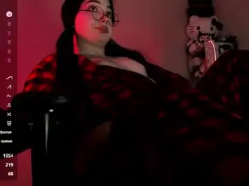 Chaturbate Private Sex Chat of ysabell_viveris