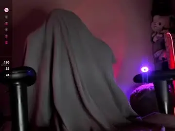 Chaturbate Live Sex of ysabell_viveris