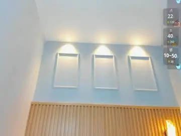 Chaturbate Best Webcam of alaialester