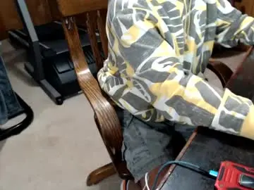Chaturbate Sex Chat of billy471