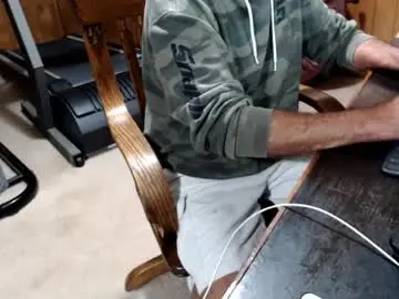 Chaturbate Free Live Porn of billy471