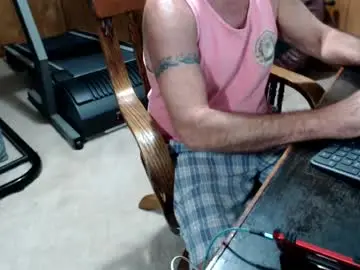 Chaturbate Private Sex Chat of billy471
