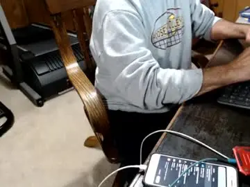 Chaturbate Live Sex Cam of billy471