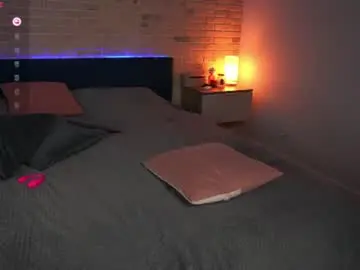 Chaturbate Live Sex Cam of honeymoon1100