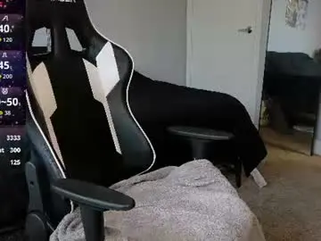 Chaturbate Private Sex Chat of itseve982