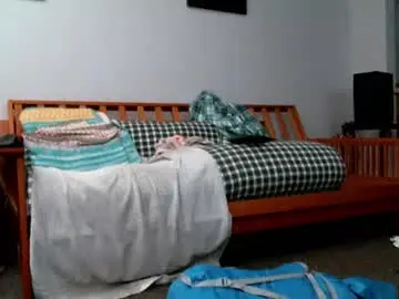 Chaturbate Best live sex cam show of lexydesperad0
