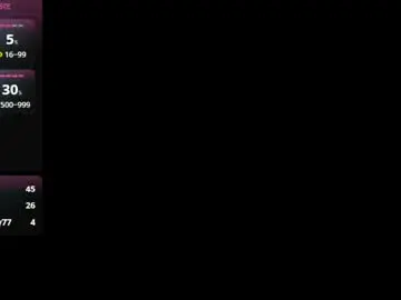 Chaturbate Live Sex of roxxybloom